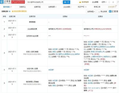 聯想戰略投資遁甲科技，布局智能家居與計算機軟硬件開發新賽道