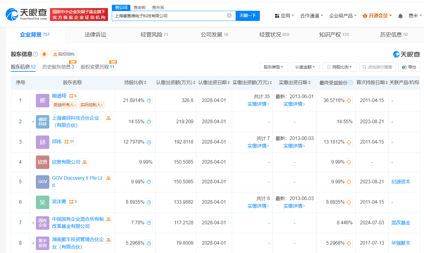 國(guó)企混改基金入股睿賽德，助力國(guó)產(chǎn)軟硬件技術(shù)開(kāi)發(fā)與銷(xiāo)售新突破
